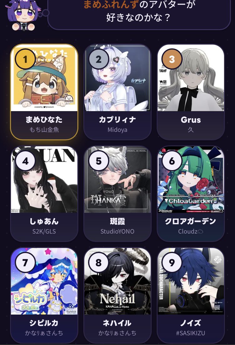 NinzinVRC's tweet photo. こうなりましたわー。
いやあ、私色を感じる https://t.co/OcjlZRy3SV