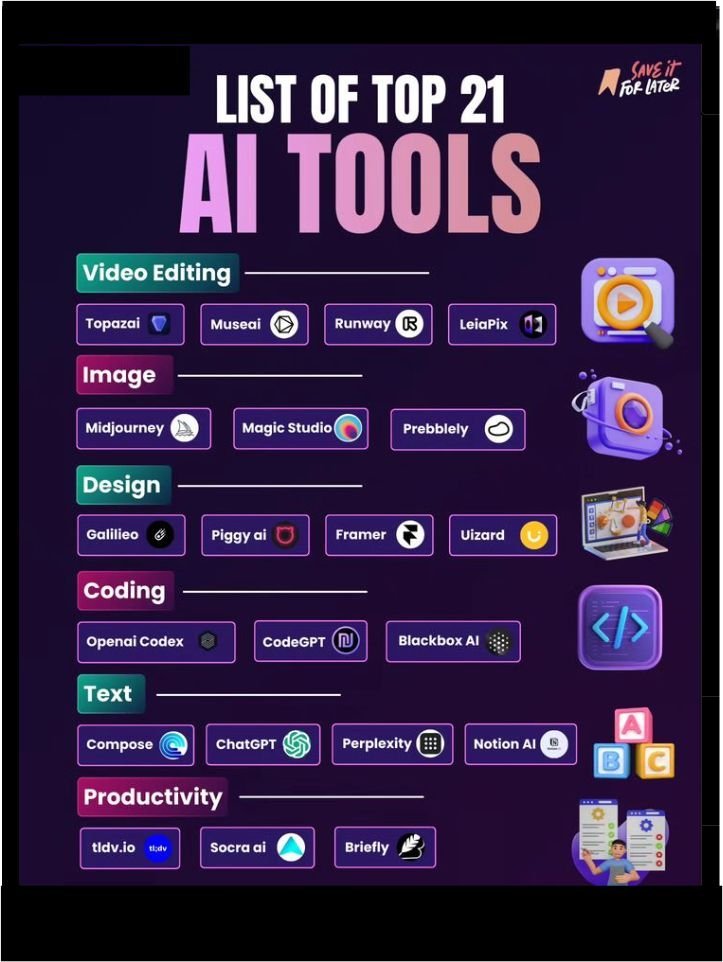 ElionLyra's tweet photo. AI Tools Worth Exploring 🤖
From video editing and image generation to design, coding, writing, and productivity—

Here’s a quick list of 21 AI tools to explore and add to your digital toolkit. The right tool can turn an idea into something remarkable, faster than ever. ✨ https://t.co/MXP8sMGm3s