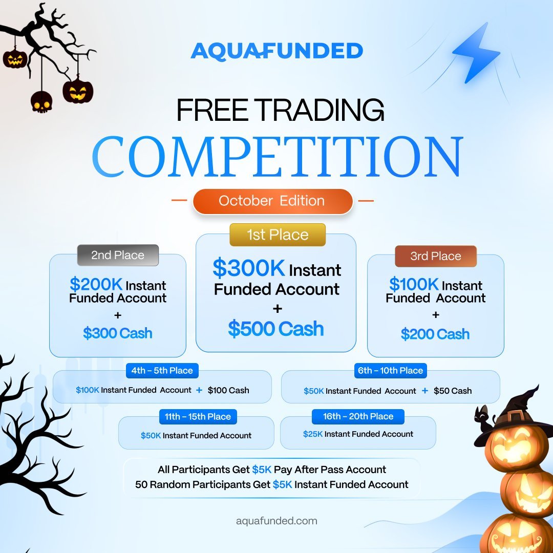 prop_shield's tweet photo. AquaFunded's October competition is live — top spot nets a $300K funded account + $500 cash. Even outside the top 20, every entrant walks away with a $5K Pay After Pass account.
@AquaFunded

 https://t.co/q5bQA1XptV
#AquaFunded #TradingCompetition https://t.co/dYUp0iZxX5