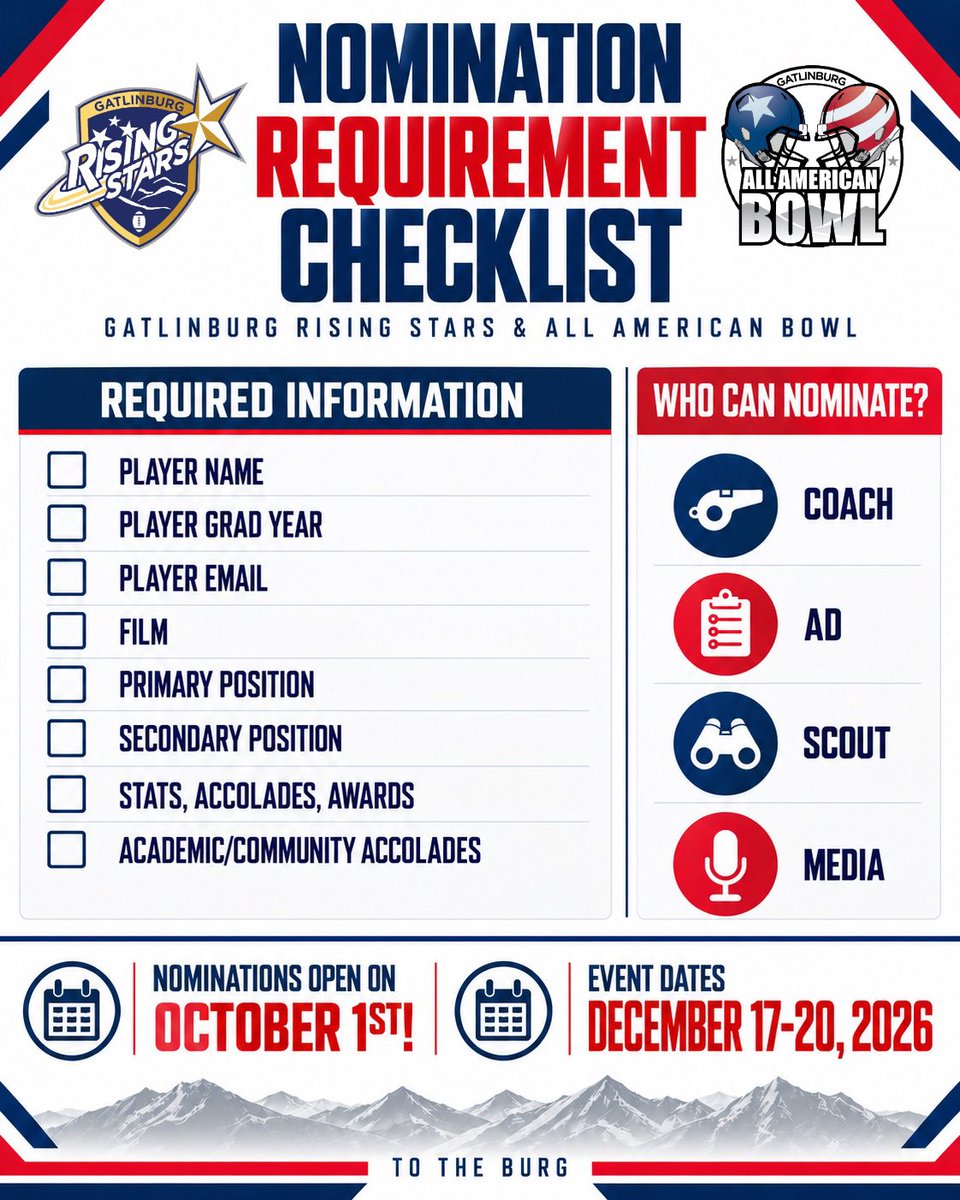 GatlinburgBowl's tweet photo. Visit https://t.co/kglfQrFuNB for the links to nominate! https://t.co/9lAbnG2Qg8