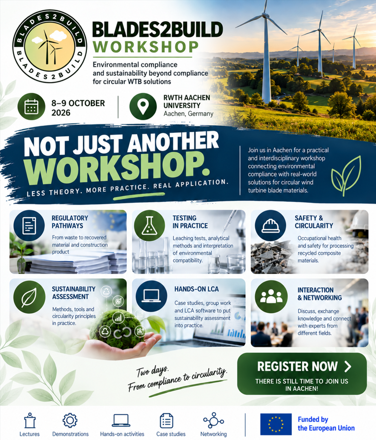blades2build's tweet photo. 🧪 Not just another workshop. Less theory. More practice. Real application.

💡 What if a workshop didn’t stop at presentations, but gave you the opportunity to see, discuss and apply the methods behind sustainable and circular solutions?

That is exactly what we are bringing to the BLADES2BUILD Workshop – “Environmental Compliance and Sustainability Beyond Compliance for Circular WTB Solutions.” ♻️

📅 8–9 October 2026

📍 RWTH Aachen University, Aachen, Germany

Over two days, we are moving from compliance to circularity — and from knowledge to hands-on application.

🔬 See testing approaches in practice

Explore leaching tests, analytical methods and the interpretation of environmental compatibility.

⚖️ Understand the regulatory pathway

Follow the journey from an end-of-life wind turbine blade to recovered material and construction product.

👷 Connect circularity with safety

Explore occupational health and safety considerations associated with processing recycled composite materials.

🌱 Go beyond environmental compliance

Discover sustainability assessment methods, circularity principles and their practical application.

💻 Get hands-on with LCA

Work with case studies, group activities and LCA software to put sustainability assessment into practice.

🤝 And, of course, there will be plenty of opportunities for discussion, interaction and networking throughout the workshop.

📍 This is not about simply listening. It is about understanding, experiencing, discussing and applying.

👉 There is still time to register: https://t.co/FZz6J9GEvA

#blades2build #windenergy #europeanunion #horizoneurope #innovation #project #energy #circulareconomy #recycle #reuse #repurpose #composites #decarbonisation #europe #europeancommission #sustainability #industry