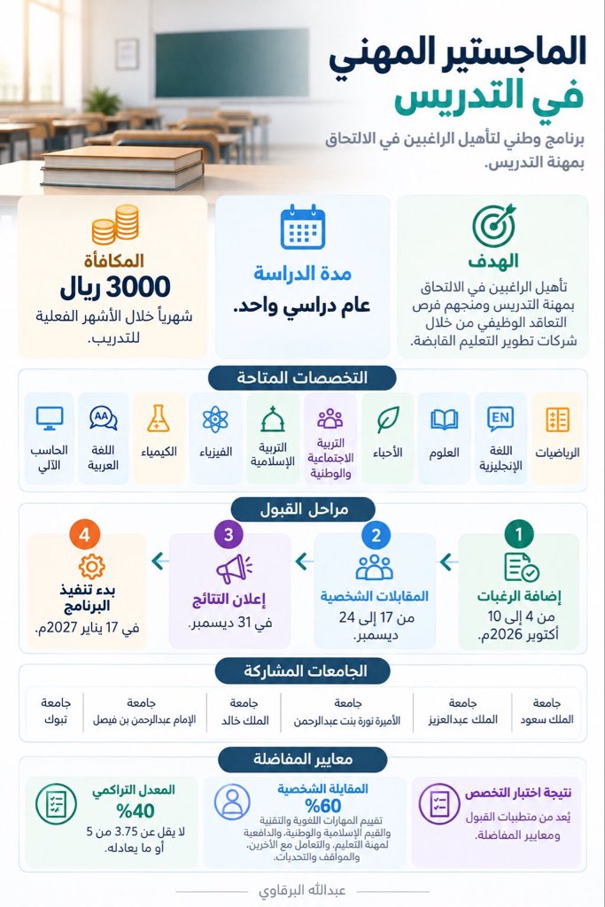 tahany6897's tweet photo. 🔴 أبرز المعلومات عن برنامج الماجستير المهني في التدريس: https://t.co/saLgeOZvBT