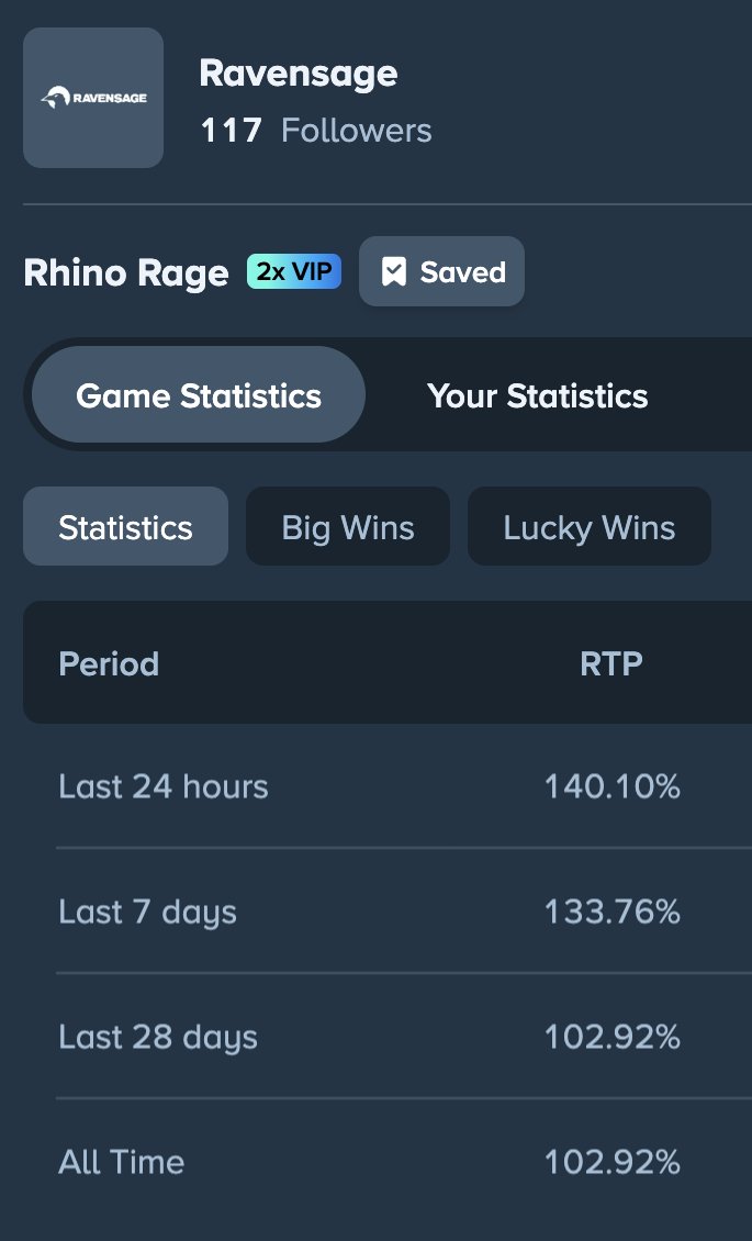 RavensageGames tweet picture