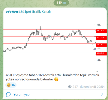 GuiDellazeri's tweet photo. Yap bi tavan şu fakirler %20 alsın abi. 🤣🤣

#ASTOR https://t.co/gimd0r7gEq