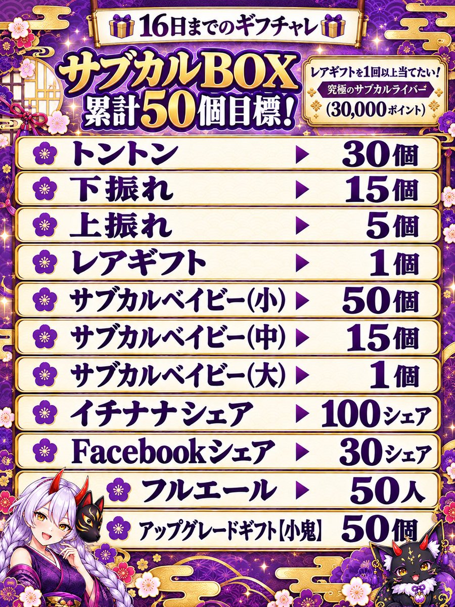 Maru_Uta17's tweet photo. こんまる👹

イチナナでも載せましたが、拡散とシェアをお願いいたします🙇‍♀️

全国のファミマへお届けしたい…！早くみんなにお披露目したい…！！新うたまるで配信したい…！！！

いつも通り欲を隠せないうたまるですが…ギフト1つからでもとても嬉しいです🫶なので！総合3位以上にさせてくださいいいいいい😭😭😭
 #イチナナVライバー #ギフチャレ #ファミマコラボ