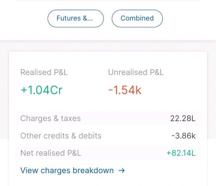 shanidevax's tweet photo. Nailed this Month 🔥🔥

#Nifty50 https://t.co/NuNGRe71cY