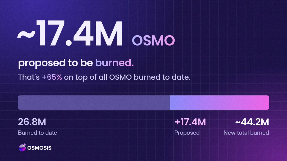 osmosis tweet picture
