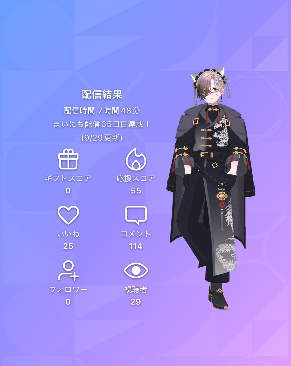lu_zmoon's tweet photo. 最近雑談ネタが無さすぎて困っておりまする

テレビ見ます…… https://t.co/0wt0cNKQ5X