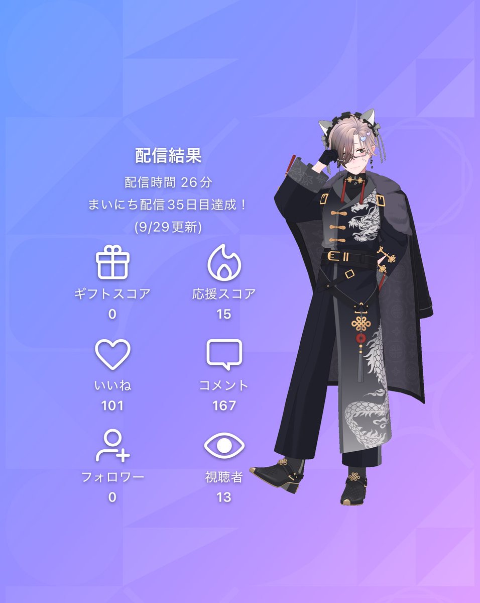 lu_zmoon's tweet photo. 最近雑談ネタが無さすぎて困っておりまする

テレビ見ます…… https://t.co/0wt0cNKQ5X