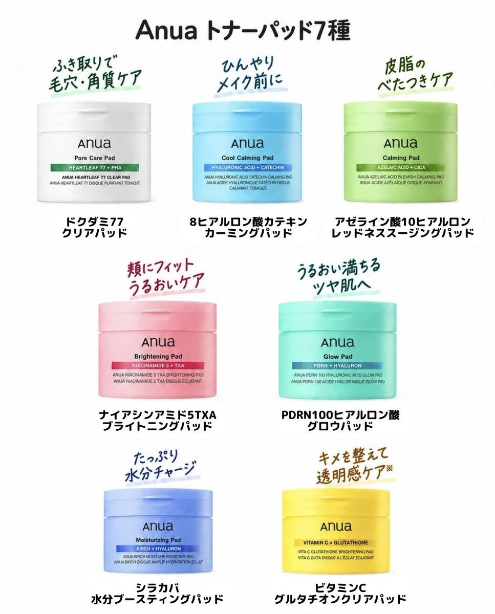 tomomi___525's tweet photo. トナーパッド迷子さん、肌悩み別に選べるトナーパッドまとめてみた🫧

← Anua               Medicube → https://t.co/h2jv3btDzH
