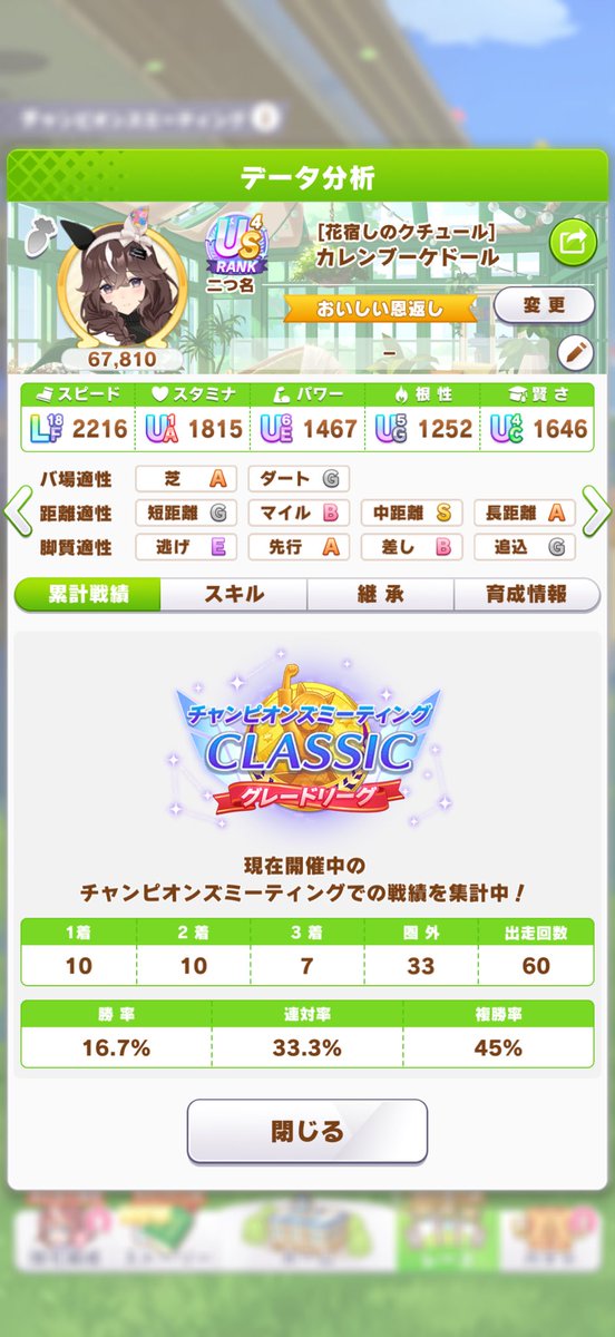 takku750's tweet photo. ロンシャンチャンミラウンド2、1日目。Bで16/20でした。パワーの差か？差しの勝率が上がってきたね。まあB決勝は確保できたので後はどれだけ勝てるかだ。 https://t.co/hFYZwwHyRV