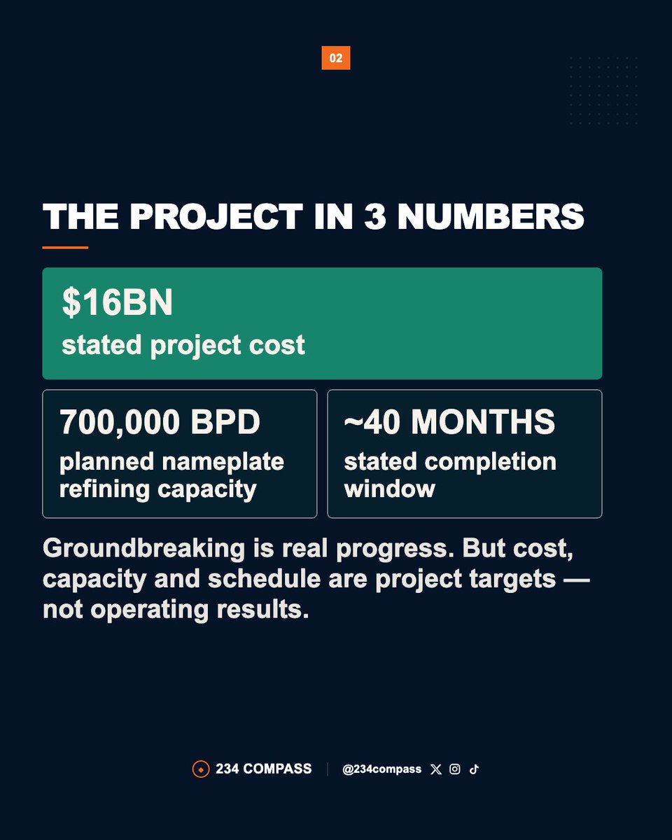 234compass's tweet photo. Dangote is taking the refinery playbook beyond Nigeria.
A planned $16bn refinery in Lamu, Kenya is designed for 700,000 barrels per day — roughly the same scale as Dangote’s refinery in Nigeria.
But the headline capacity is only the beginning.

#Dangote #Kenya #Lamu #Refinery https://t.co/OMyU9A10RH