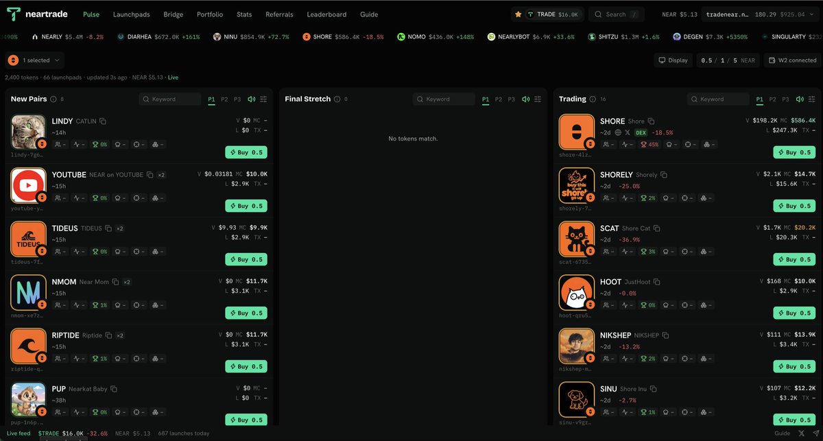 tryneartrade's tweet photo. 🏅 @ShoreMarkets verified!

we’ve now verified and updated https://t.co/EMu5mOefVJ launchpad and they are now being displayed along with the other launchpads!

discover and trade them now straight on https://t.co/O1anjOwvRO

https://t.co/vdSA8iKEOX https://t.co/Ct7RaSLJgs