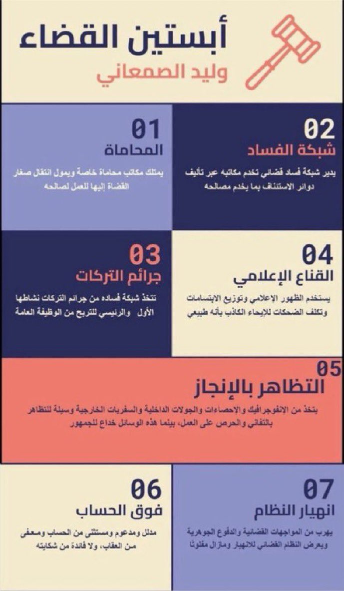 xcMeeDxc's tweet photo. @MEWA_KSA تفعيل ادوات الحماية يقي من الاخطار السيبرانية https://t.co/2U2NADM226