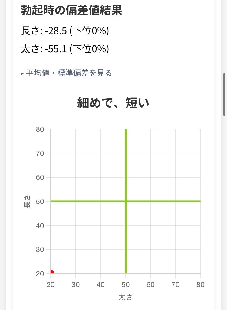 Elite_Eriko's tweet photo. https://t.co/jWAGCuyPiS