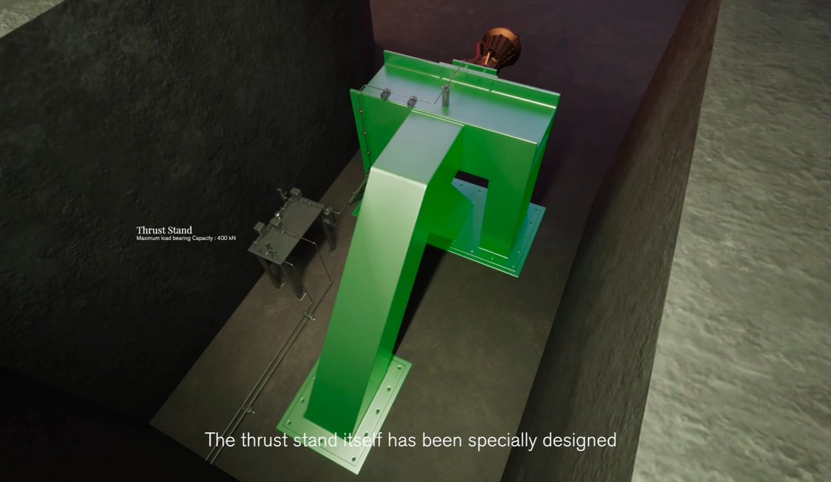 At the heart of the setup is the Pegasus horizontal test facility ...