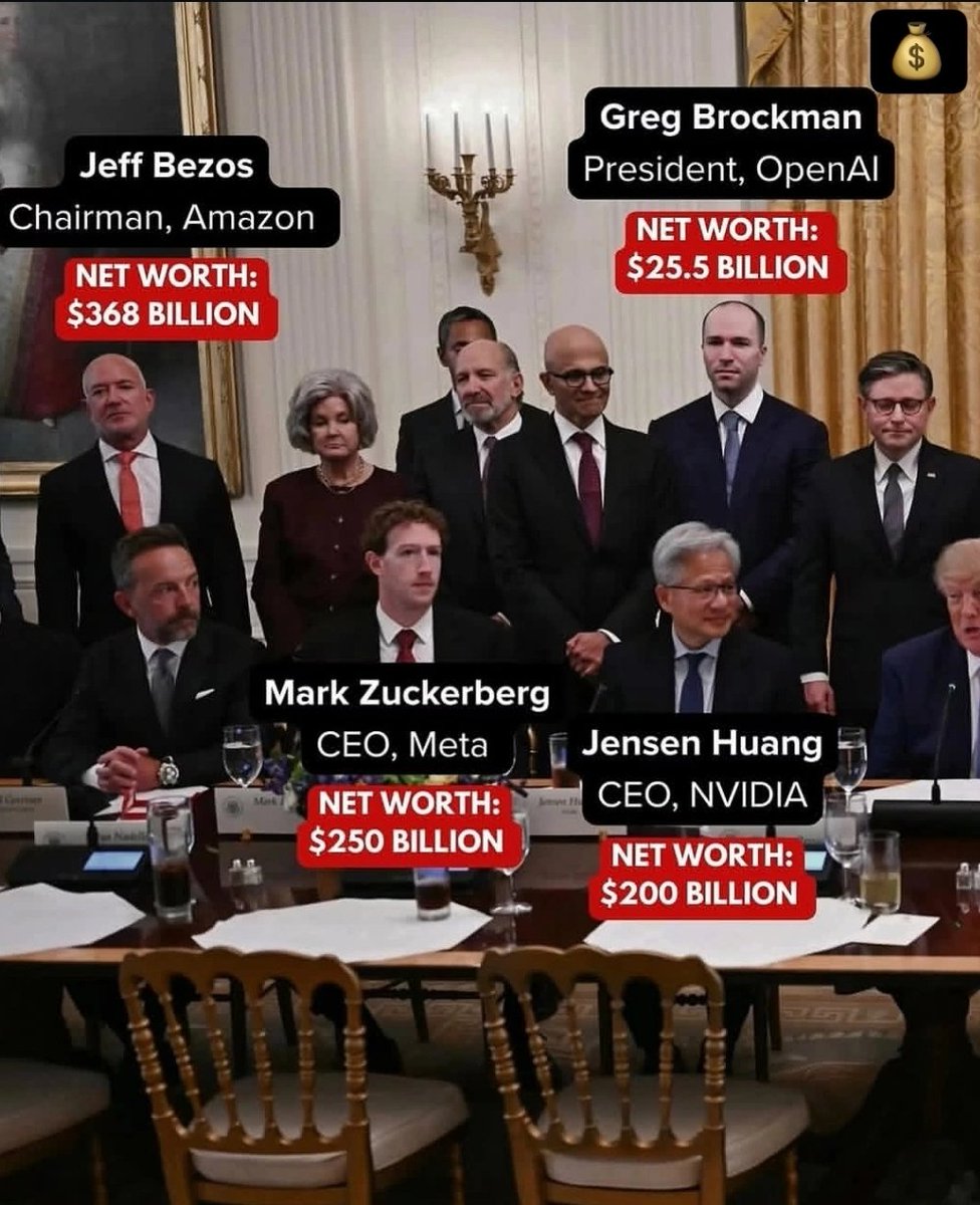 motivated_jay_'s tweet photo. Competition happens at the bottom, while people at the top are collaborating.

Stay woke

#Potd #BusinessStrategy #NetworkingTips #X https://t.co/jU1w2SXMj2