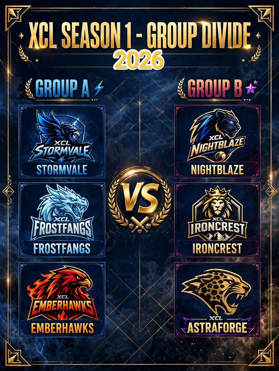 XCRICKLEA6's tweet photo. 🏆 THE SCHEDULE IS SET.

Six teams. One trophy. One champion.

XCL Season 1 begins October 7. 🔥🏏
#XCL #Season1 https://t.co/xig8j4nhGn