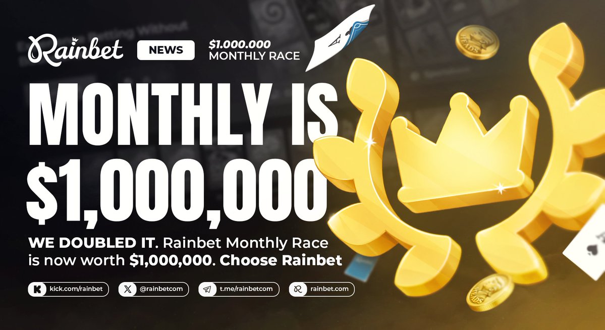 rainbetcom's tweet photo. Monthly Race DOUBLED to $1 MILLION dollars,

Choose Rainbet. https://t.co/J7PFydIhQH