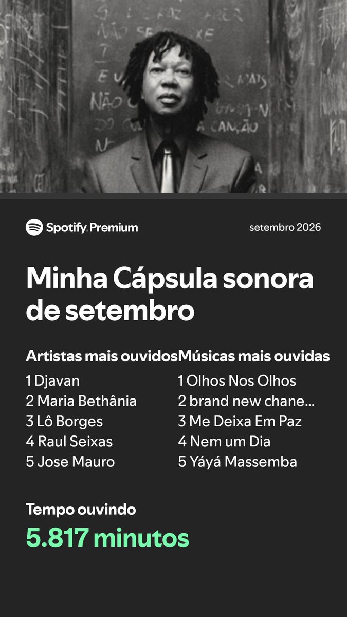 AAR0NBADO's tweet photo. Mês arrasante pra uma mpbixa https://t.co/kQGHgaLezv