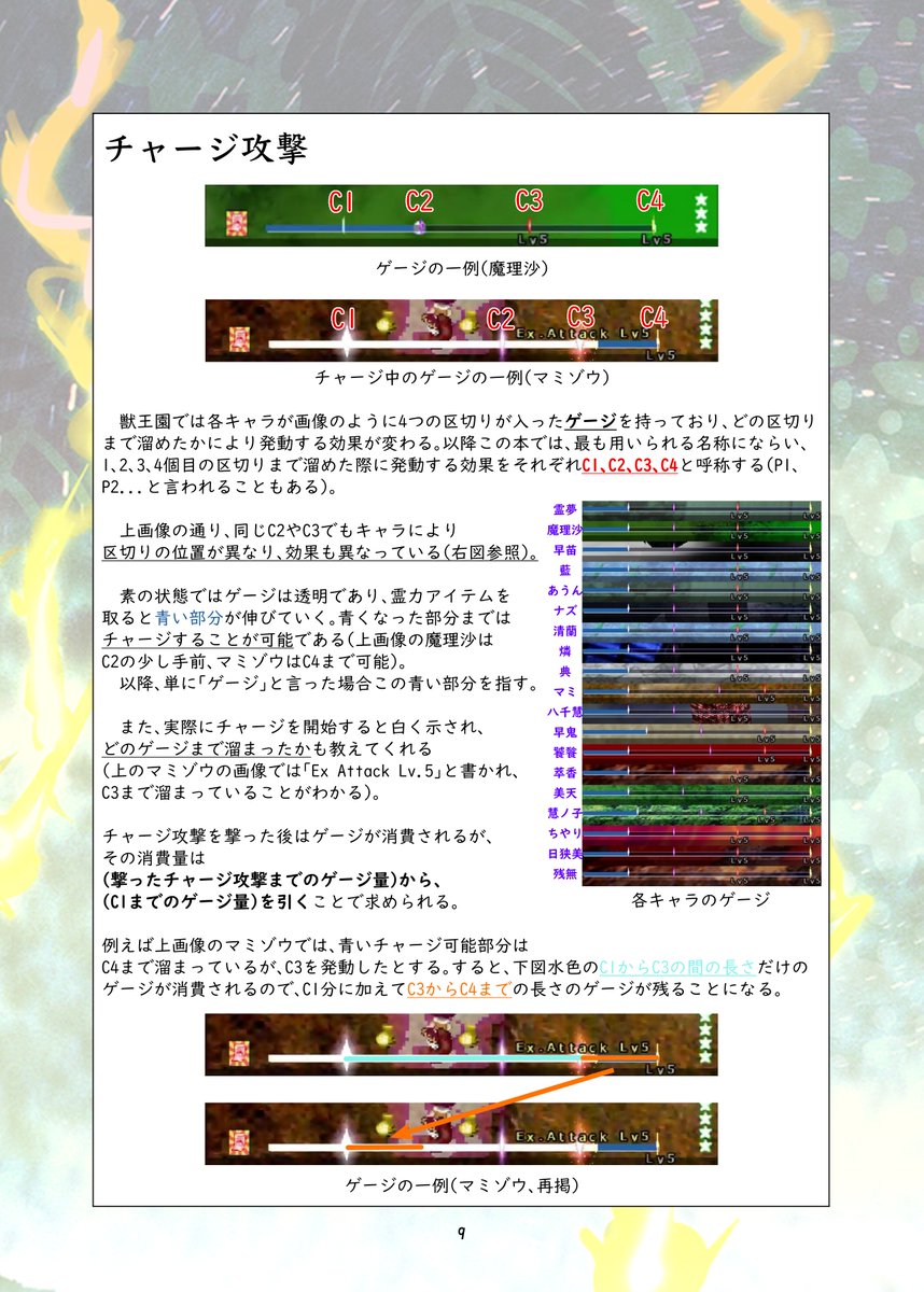 kanjudenomochi's tweet photo. 第十三回博麗神社秋例大祭の新刊です

[そ29a Nebulous Nihility]
東方獣王園 全機体LNN攻略本
B5/本文84P/フルカラー/1500円 

基本的なシステムの解説から、全19キャラの性質&amp;立ち回り方、キャラ対まですべて書きました！書くこと多すぎる よろしくお願いします！ https://t.co/OYbkJnUWNd