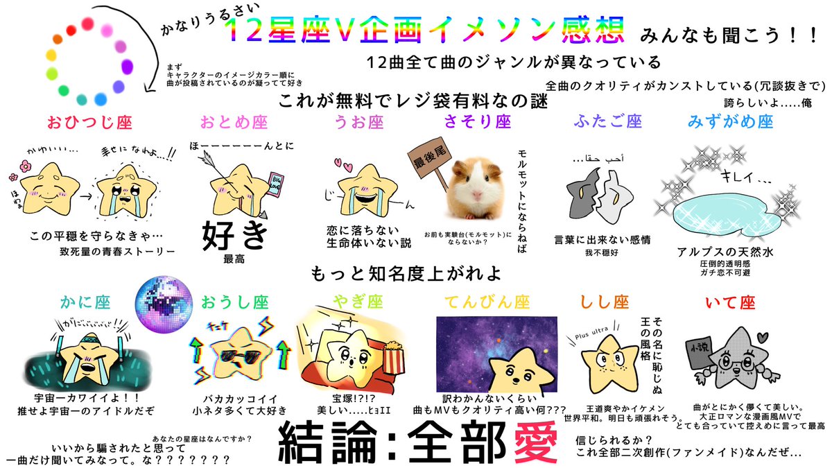 MAHOROBA_04me's tweet photo. #12星座V観測
かなりうるさいイメソン企画の雑感想 https://t.co/Uq7VQeS52T