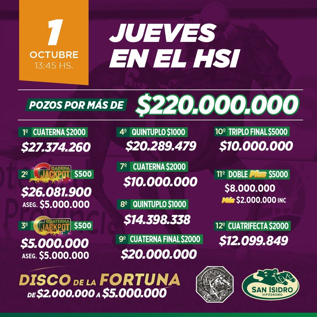 HipSanIsidro's tweet photo. ๐ Jueves en el #HSI
๐ฐ โ$220Mโผ๏ธ
โญ Disco de la Fortuna โผ๏ธ https://t.co/iXe13Bseff