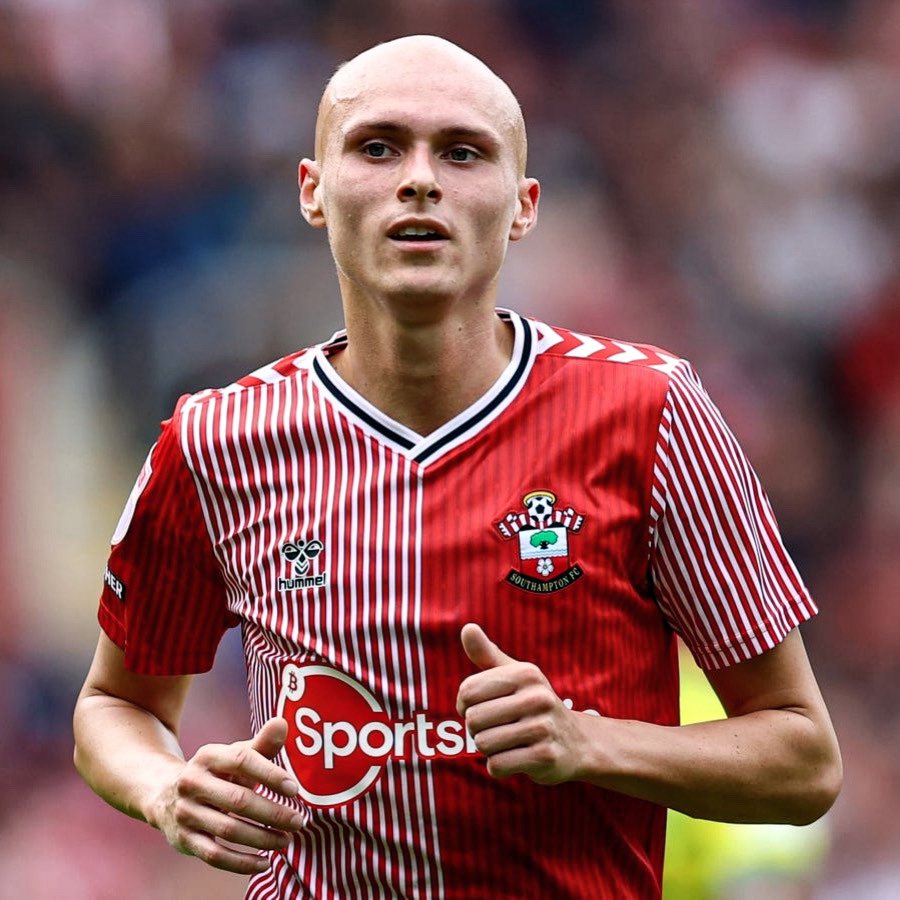 eflpublished's tweet photo. Leicester City are reportedly set to sign former Southampton midfielder Will Smallbone (26) on a free transfer in a three-year deal 🔒 Via | @JPercyTelegraph 

The former Millwall and Stoke City loanee has only ever featured in the Championship and Premier League 🤩

#LCFC https://t.co/6lZFC89FFU