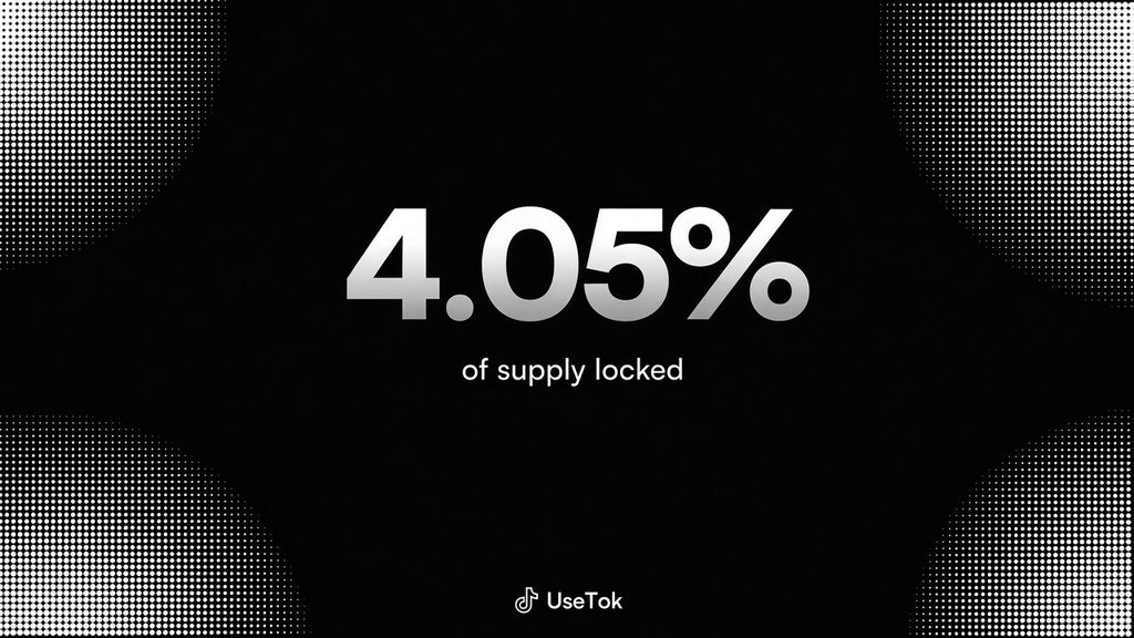 UseTokPaid's tweet photo. Our total lock is now at 4.05% of supply. 

Dex is paid. 

Launches are free. Which one do we need to cabal? https://t.co/xW8m9jG2yH