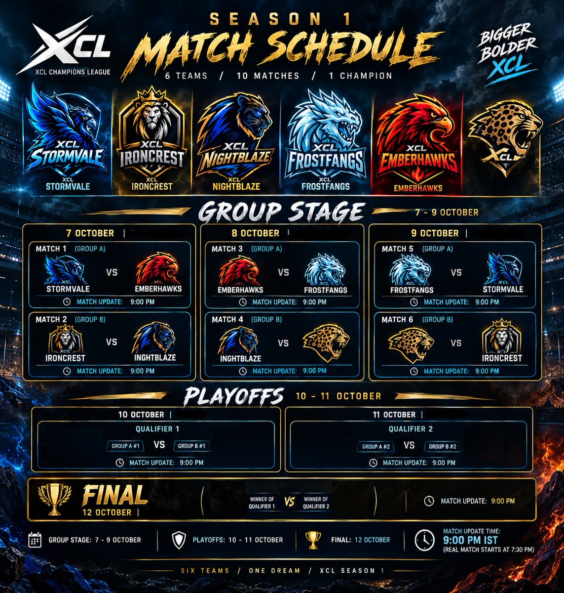 XCRICKLEA6's tweet photo. 🏆 THE SCHEDULE IS SET.

Six teams. One trophy. One champion.

XCL Season 1 begins October 7. 🔥🏏
#XCL #Season1 https://t.co/xig8j4nhGn