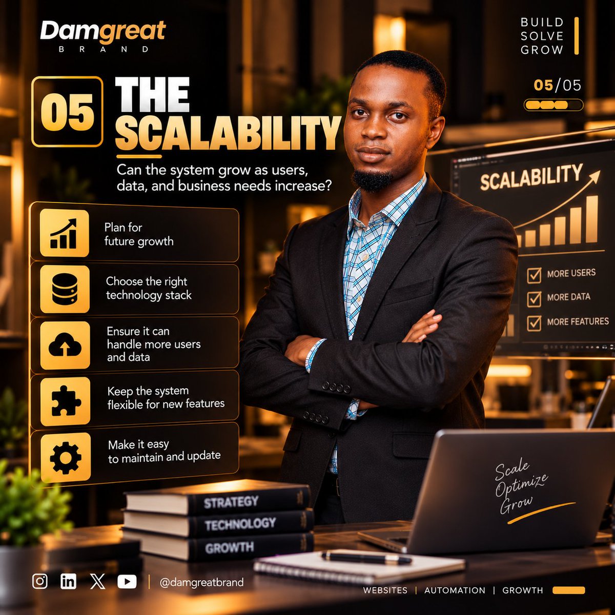 damgreatbrand's tweet photo. THE SCALABILITY

Can the system grow with the business?

I'd consider:

→ More users
→ More data
→ More features
→ More integrations
→ Easier maintenance
You don't need to over-engineer everything from day one.
But you should understand where the product is going. https://t.co/5uyQoF5mrb