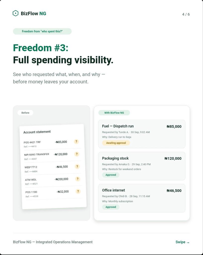 BizflowNG's tweet photo. Expenses, orders, approvals, team activity, everything in one place.
BizFlow NG. Happy 66th Independence Day. 🇳🇬
#NigeriaAt66 #IndependenceDay #BizFlowNG #OperationsManagement
#NaijaBusiness https://t.co/1lCVPyqSFQ