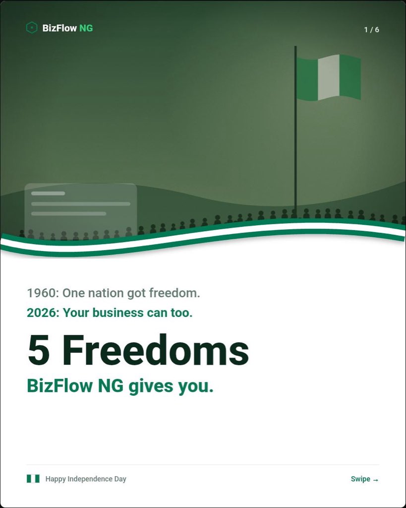BizflowNG's tweet photo. Expenses, orders, approvals, team activity, everything in one place.
BizFlow NG. Happy 66th Independence Day. 🇳🇬
#NigeriaAt66 #IndependenceDay #BizFlowNG #OperationsManagement
#NaijaBusiness https://t.co/1lCVPyqSFQ