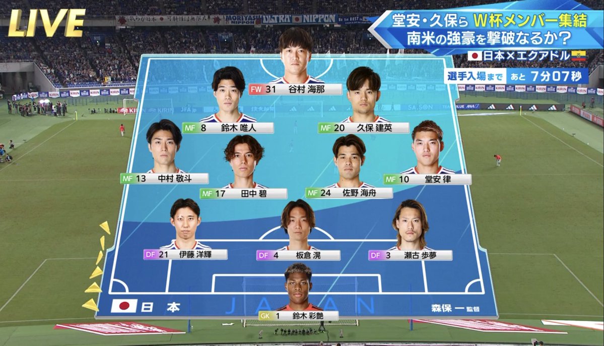 cheche_xyz's tweet photo. ・佐野海舟は日本のカンテ
・瀬古歩夢が今日もセコムしてる
・ザイオンだけ違う競技してる(キック上手すぎる)
・谷村すんごい応援したくなる
・久保と鈴木唯人がキレッキレ

シンプルにレベル高くて面白い https://t.co/F3bOKR1RQm