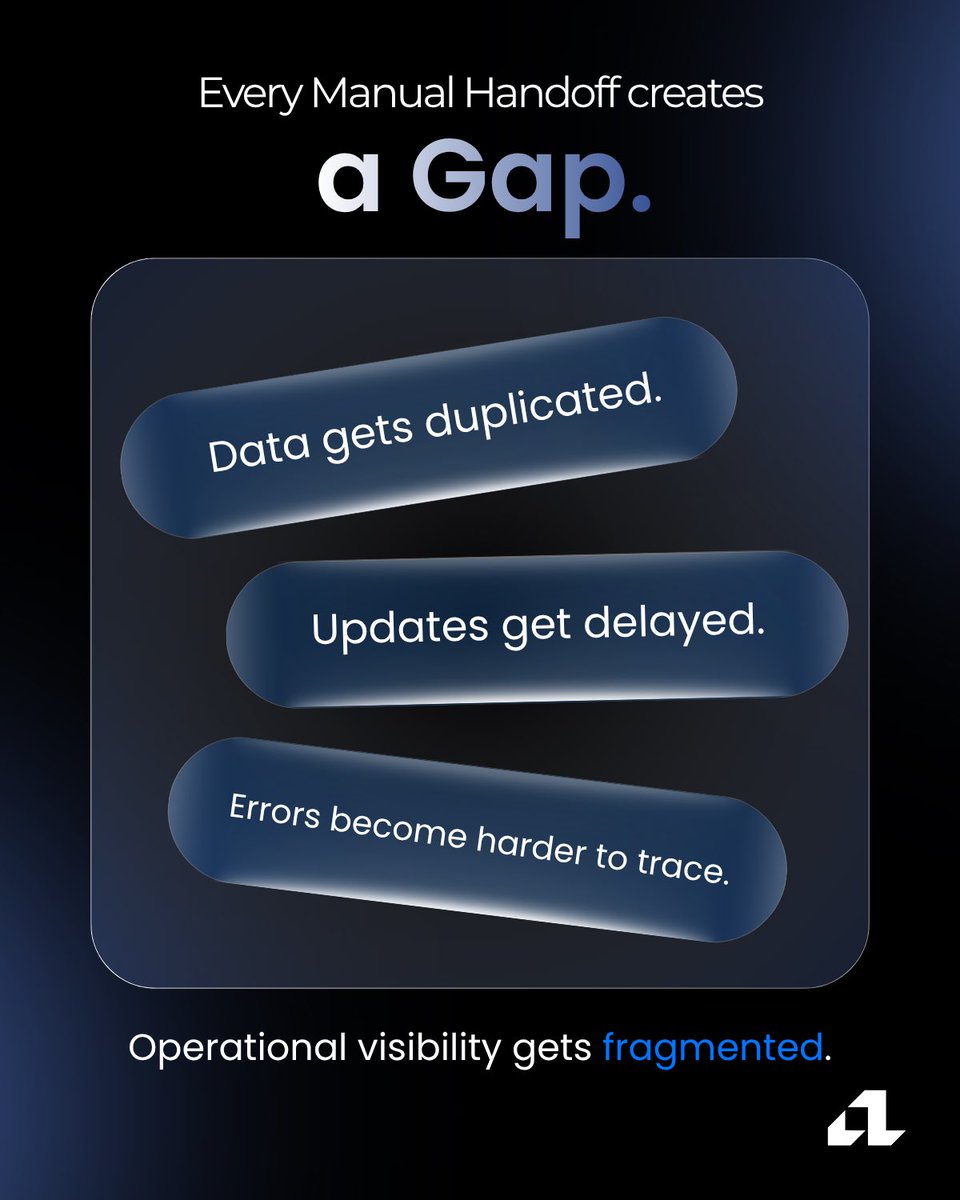 AntiLinearTech's tweet photo. How many systems does your team check before they can answer one simple question? 

Sometimes, it’s the 5-minute gap between systems that costs your team hours.

We took a closer look at what happens when operational data moves across a business and where things start to break. https://t.co/4bHlZZkCDt