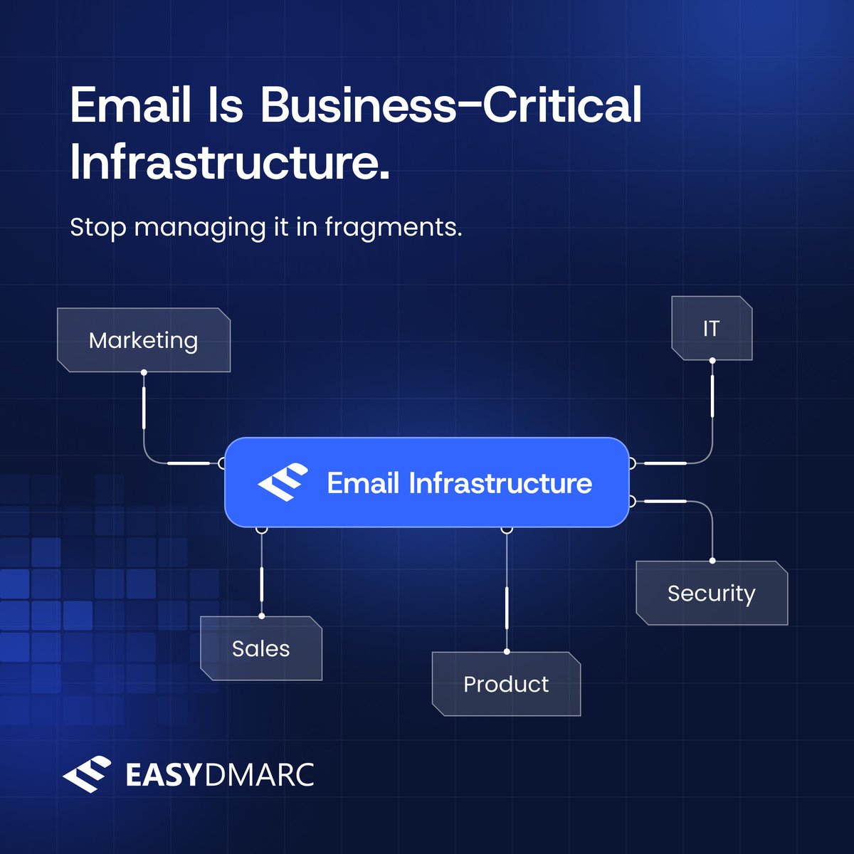 easydmarc's tweet photo. 🧩 Nobody set out to fragment email. It happened one reasonable decision at a time.

Product added a notification system. Marketing brought on an ESP. IT configured DNS and authentication. Security started watching for threats. Every decision made sense on its own, but nobody was ever assigned the infrastructure as a whole.

Each team can manage its piece correctly, and the overall system can still be quietly coming apart: a configuration drifts, a new sender goes live unnoticed, authentication weakens as nobody rechecks alignment.

⚠️ These gaps don't stay theoretical. They're what attackers look for and what quietly breaks legitimate mail too.

Most organizations can't answer a simple question: what does our email infrastructure actually look like right now?

🚀EasyDMARC is pioneering Email Trust as a new category and operating model: one connected view across DNS, authentication, threats, and sending behavior.

🔗See it live: https://t.co/cL2Ym611qj 

#EasyDMARC #EmailTrust #EmailSecurity #EmailInfrastructurea