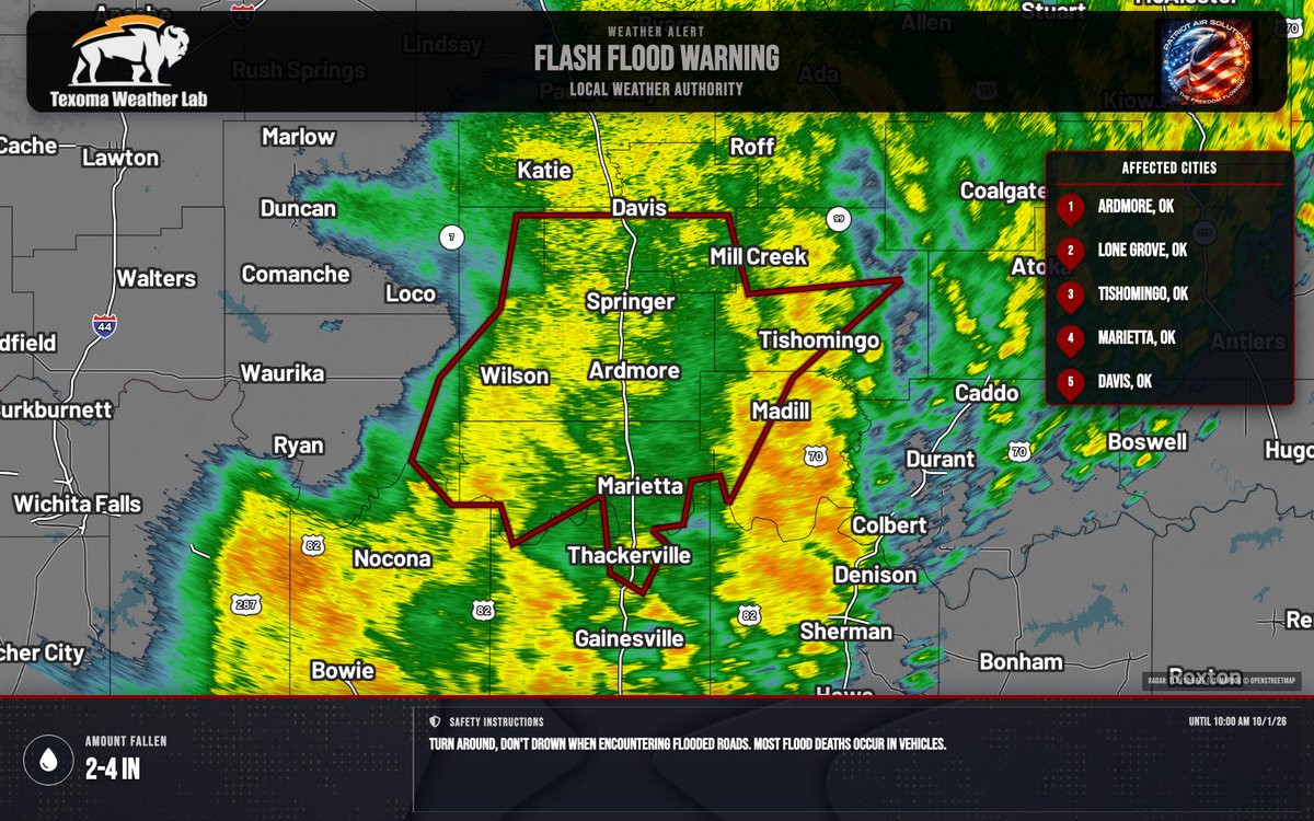 TexomaWXLab's tweet photo. Flash Flood Warning for Carter, OK and Johnston, OK until 10:00 AM CDT. 2-4" rain has fallen; flash flooding is ongoing or expected. Flash flooding of creeks, highways, and underpasses. Turn around, don’t drown. https://t.co/bempcAUIap