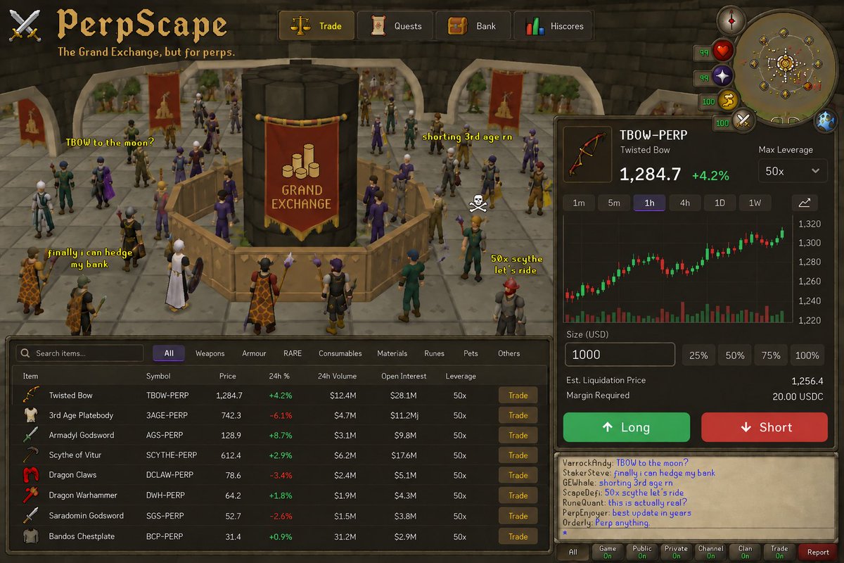 OrderlyNetwork's tweet photo. Close your eyes

now picture this for me

the Grand Exchange, but for perps

price feeds pulled directly from the OSRS GE

every single OSRS item listed as a market via Perp Anything with up to 50x leverage

whatever you think is possible on Orderly, think bigger https://t.co/D0zIeWc0Md