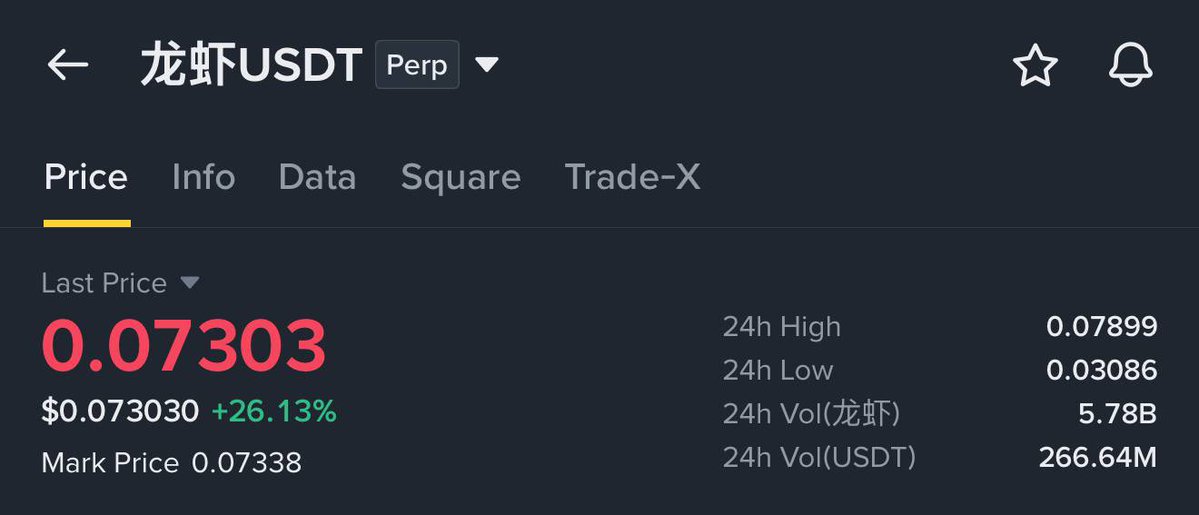 TRADE - CHINESE COIN ( $LONGXIA )/ $USDT

✍️ Entry Price - $0.073

TARGET 1 -  $0.080
TARGET 2 - $0.090
TARGET 3 - $0.11
TARGET 4 - $0.15

🛑 Stop Loss Must Use
