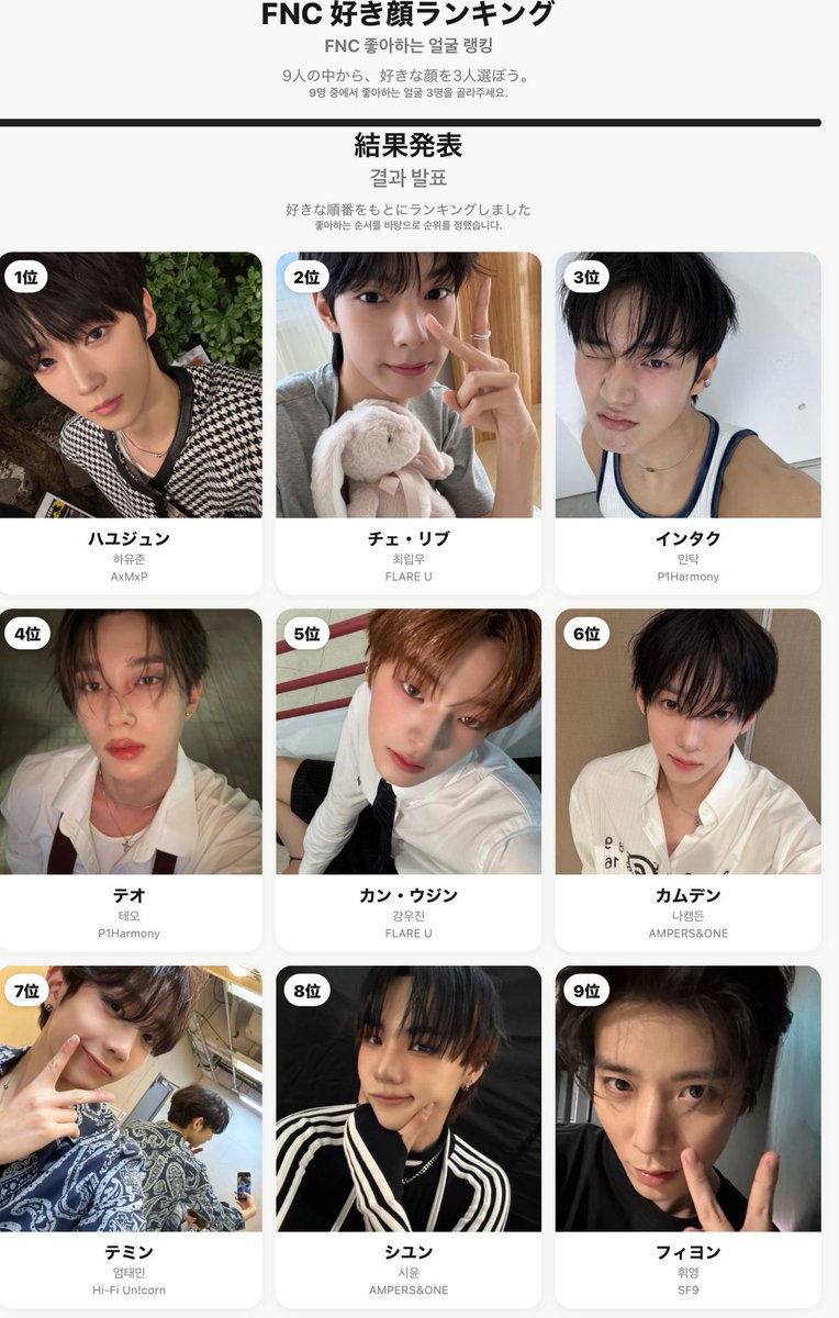 liyubp's tweet photo. なぜリブちゃんが1位じゃないのでしょうか⁉️⁉️⁉️笑 ぜんぶ1位にしてるのに❗️笑 こんなに顔天才で大好きって毎日言ってるのに❗️笑 https://t.co/wXNKH1dUmj