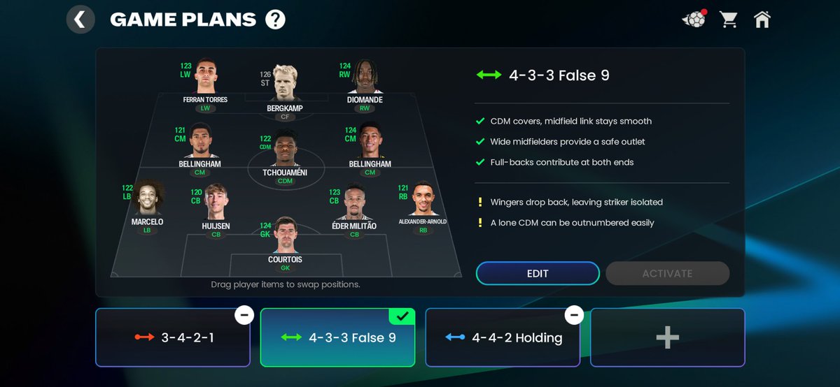 KorwilMadrid tweet picture