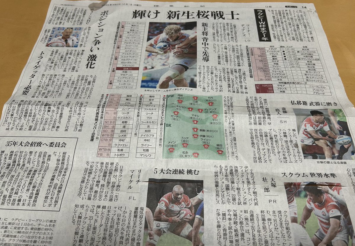 ryukeirugby's tweet photo. ラグビーワールド杯開催まで、後、1年 https://t.co/4vFA4kVH02