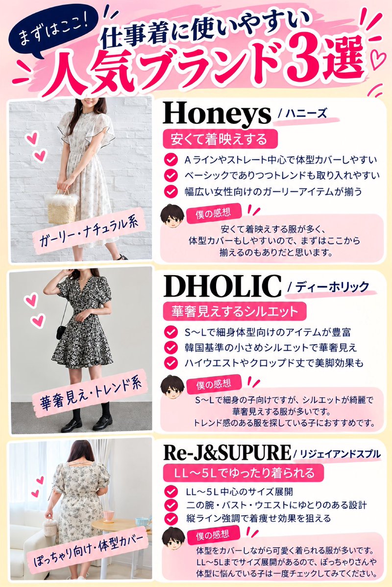 Hasumi_mgr00's tweet photo. 【プチプラ】デリヘル勤務で服装に困る人へ💚

☑ 盛れて可愛い
☑ プチプラ中心
☑ 仕事着に使いやすい

clear／GRL／DAZZY／Honeys
DHOLIC／Re-J&amp;SUPURE（体型カバーしたい方向け） https://t.co/ZqfzL4yEJQ