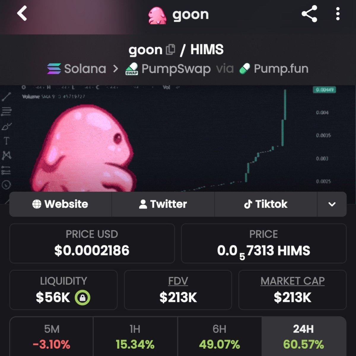 OnlyOneLegend01's tweet photo. 10x From here,  we hit Ath

With time, $goon will moon hard. 

Study conviction:) https://t.co/RgkBy3GKhx