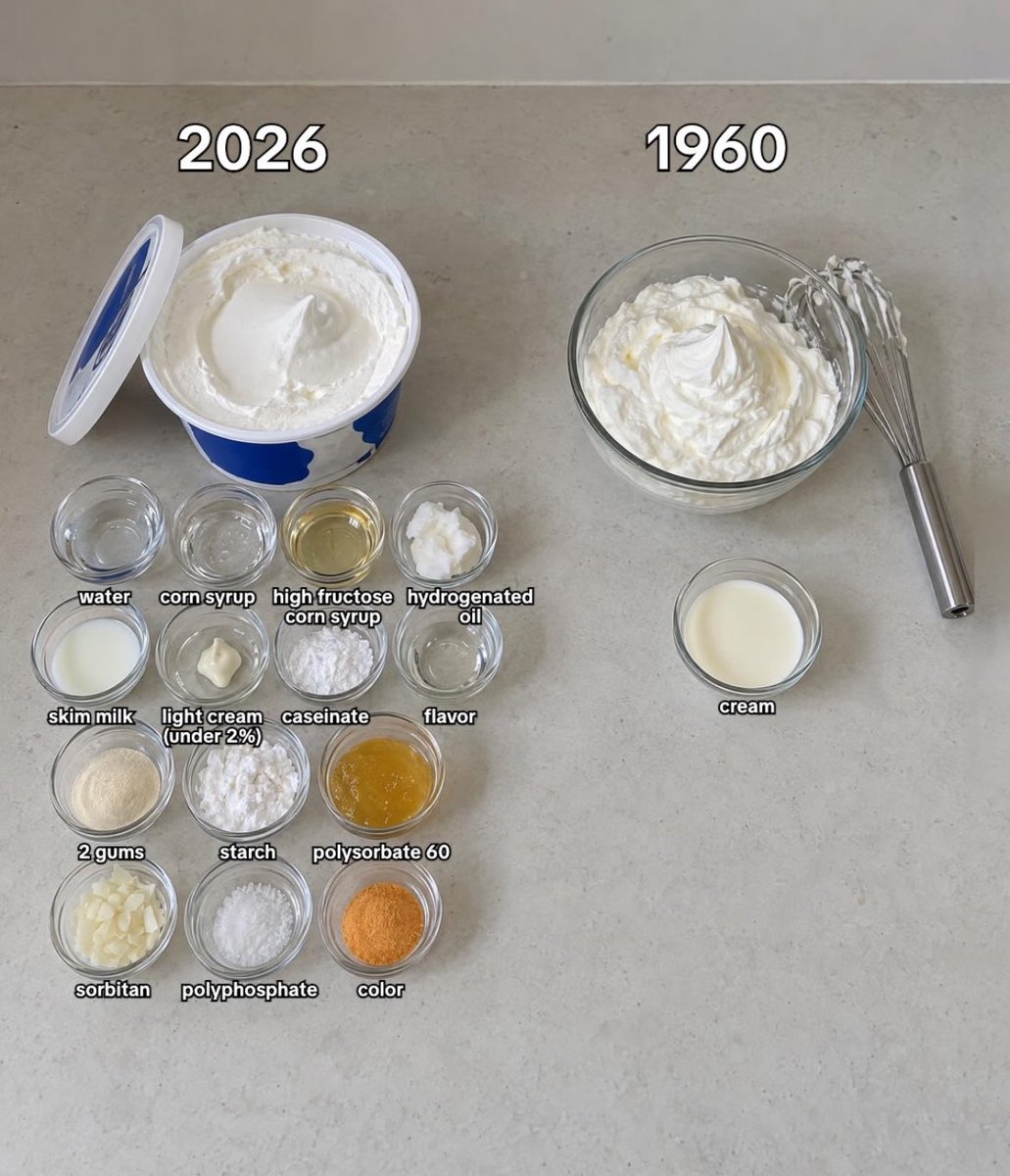 ZamHaberAjans's tweet photo. 90’lı yıllarda ve 2026’da gıdaların içeriğinde neler olduğunu gösteren paylaşım sosyal medyada dikkat çekti https://t.co/1qX4UKBinr