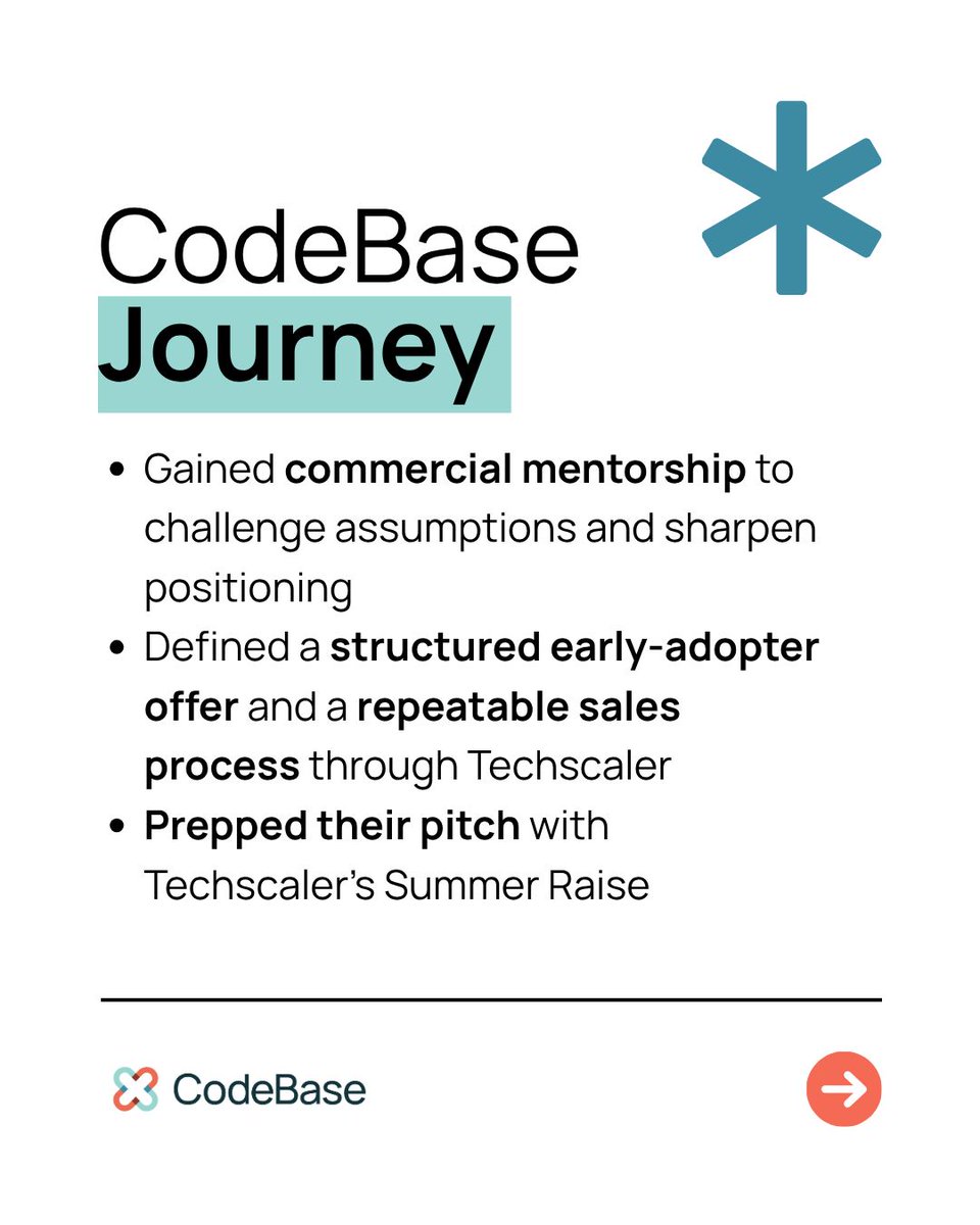 CodeBaseTech's tweet photo. After 30 years in surgery, Dr Hisham Shalaby set out to transform how specialist consultations work. Through Techscaler, delivered by CodeBase, Dr Hisham received the commercial mentorship and informed challenge needed to test assumptions and sharpen SPATTRO's market positioning. https://t.co/9p9DqeAsm2