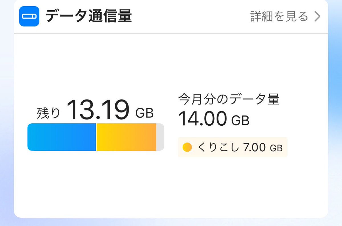 hiro_ao's tweet photo. ワイモバのデータ繰り越しって翌月に加入するプランのデータ容量分までなんだ…。
先月シンプルプランMで大量にデータ残ってたからシンプルプランSにしたら今月こんなん(増量オプションあり)。足りないな。 https://t.co/btW4wMR3kC