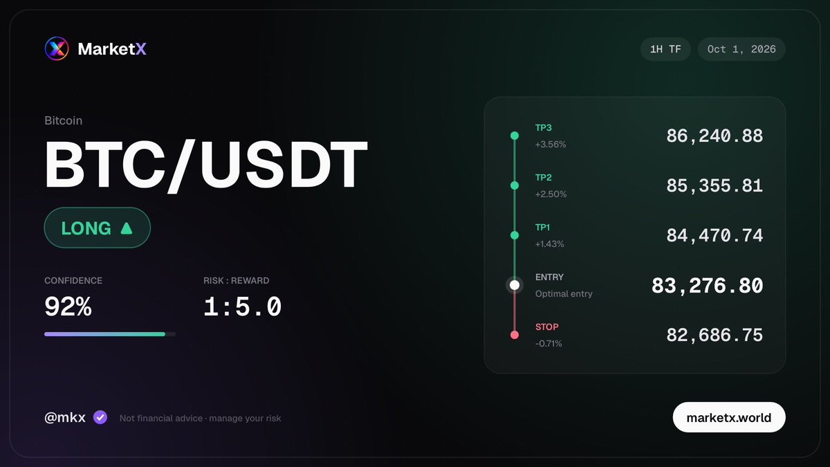 _MarketX's tweet photo. Another one here on bitcoin:native 
😎🏳️‍🌈 https://t.co/OeBaPdwYdj
