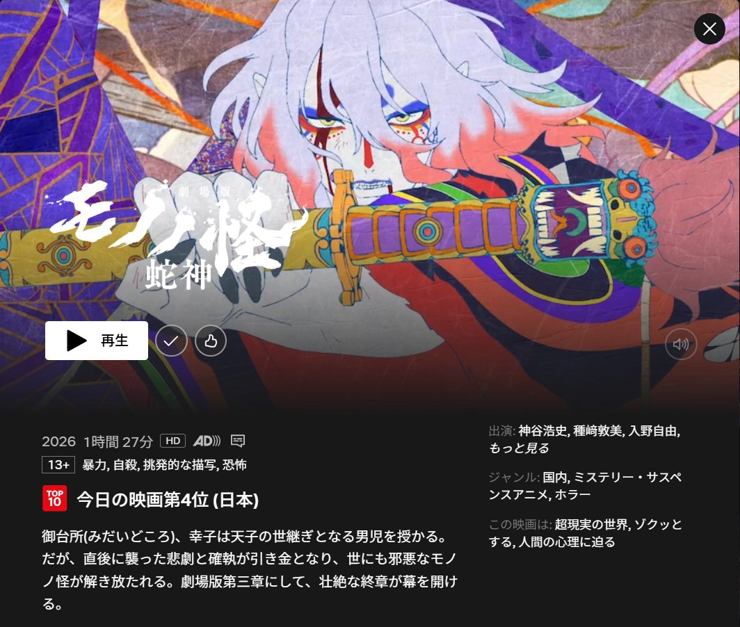 anime_mononoke's tweet photo. /／
『劇場版モノノ怪 第三章 蛇神』
Netflix【今日の映画TOP10】 
世界で続々ランキング入り🎊
\＼

日本で4位、台湾で8位、韓国で10位を獲得！

世界中でたくさんのご視聴ありがとうございます✨
#モノノ怪蛇神を見た で感想や考察をお待ちしております🐍 https://t.co/QW8QGkfbIF