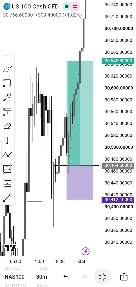 Blessed1398665's tweet photo. It's been awhile on here 
Good way to start  the month 
Octobag 🤑 https://t.co/wfdFfk9cCa